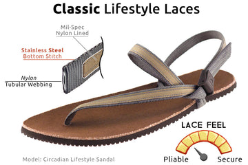 Circadian Sandals