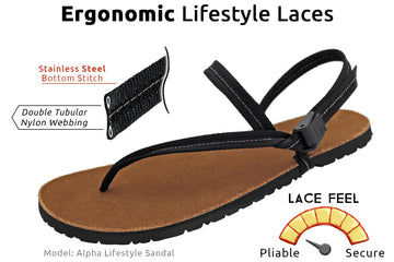 Circadian Sandals