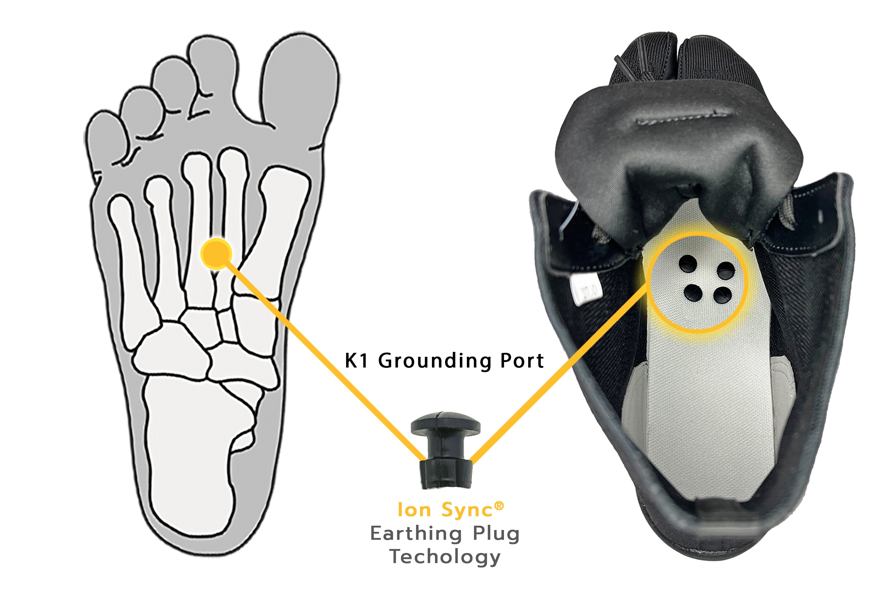 Ion Sync® Sports Jog Tabi  Earth Runners Sandals - Reconnecting Feet with  Nature